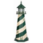 Cape Hatteras (Turf Green & Ivory)
