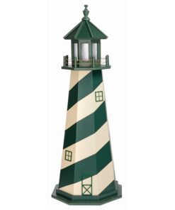 Cape Hatteras Lighthouse